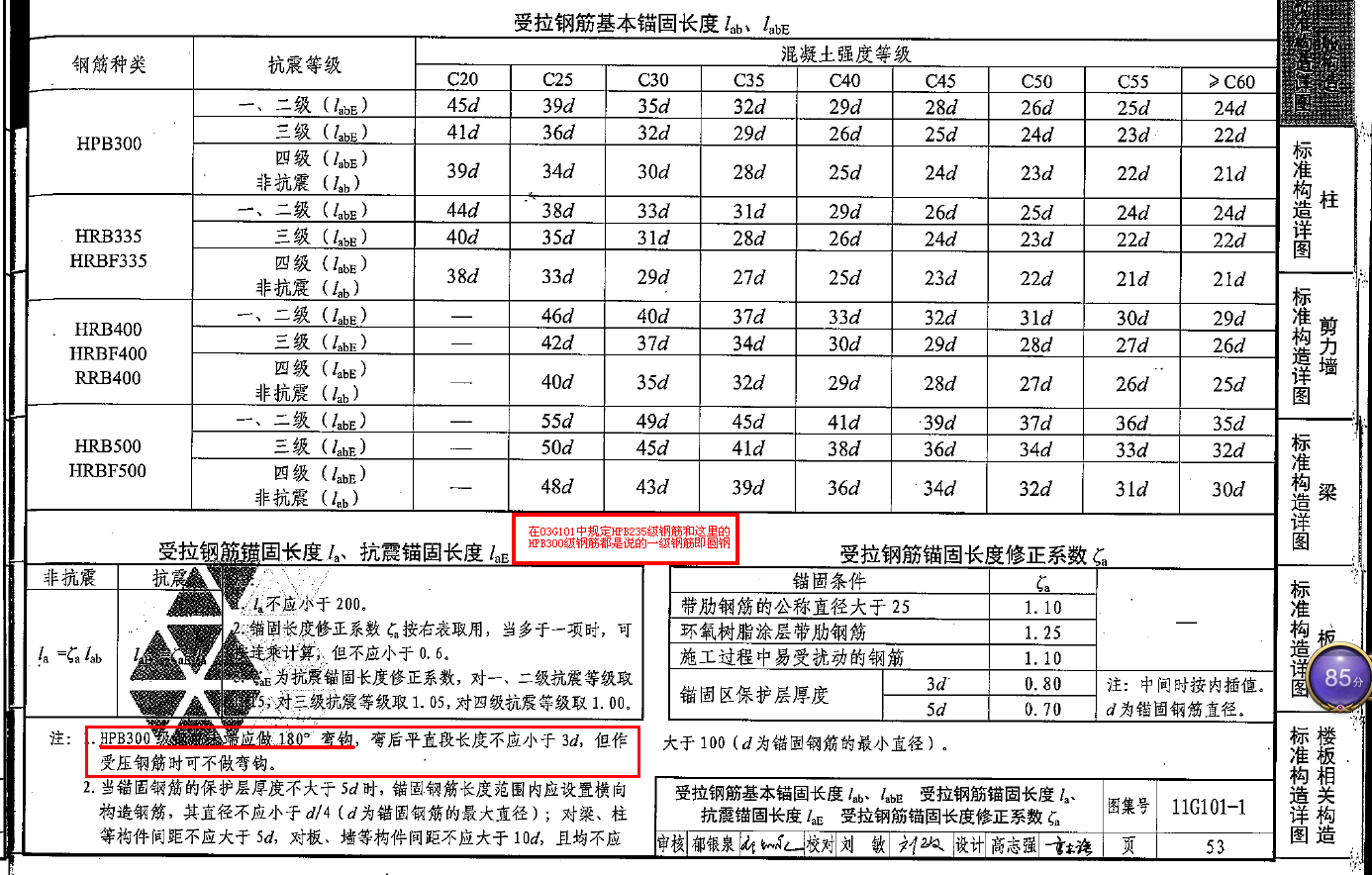 墙身