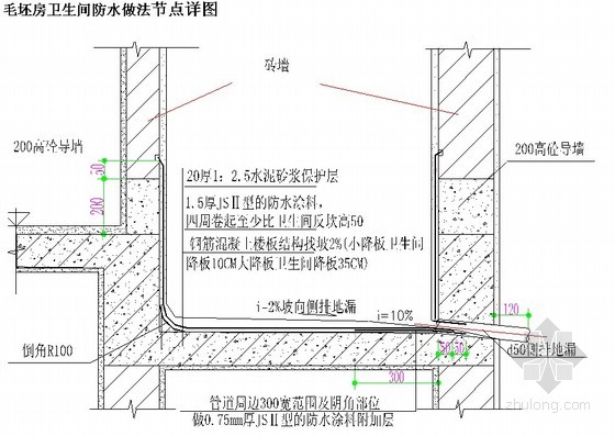 防水怎么