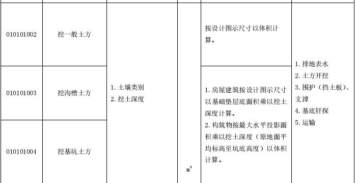 土方算量