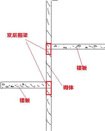 建筑行业快速问答平台-答疑解惑