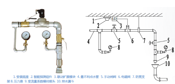 湖北省