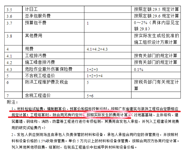 清单计价