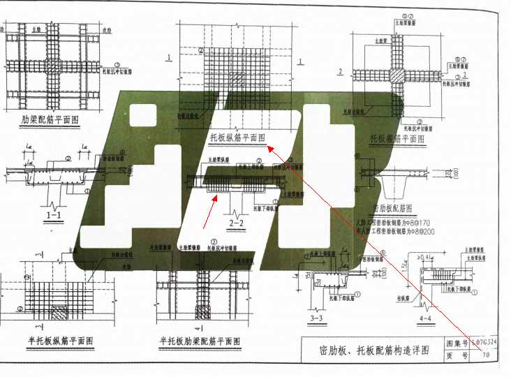 山东省