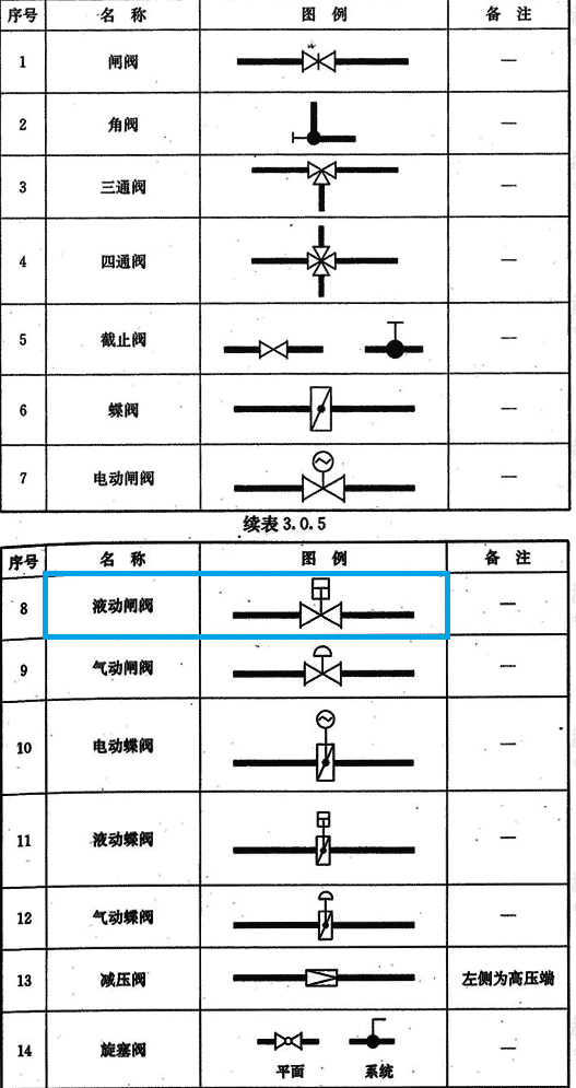 遼寧省