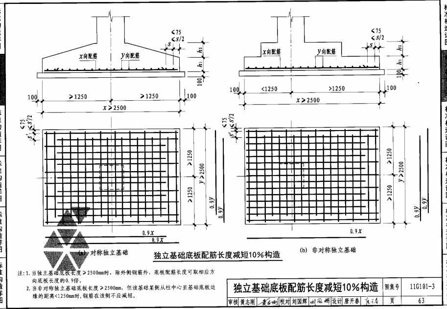 钢筋计