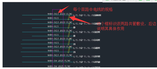 线槽