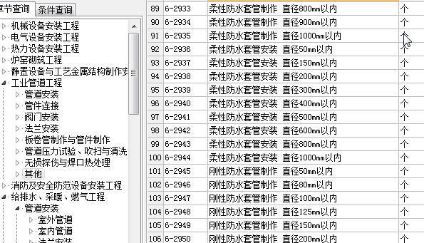 塑料套管