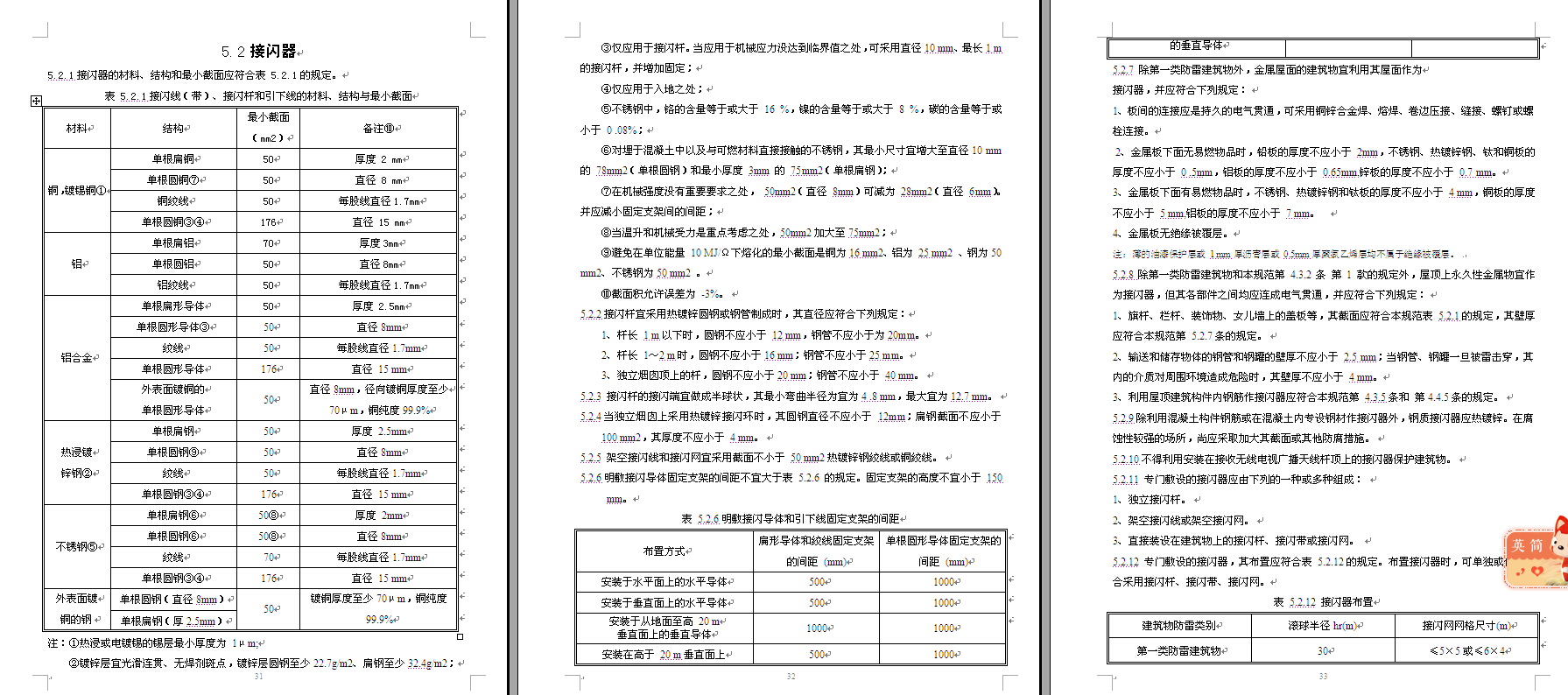 定額