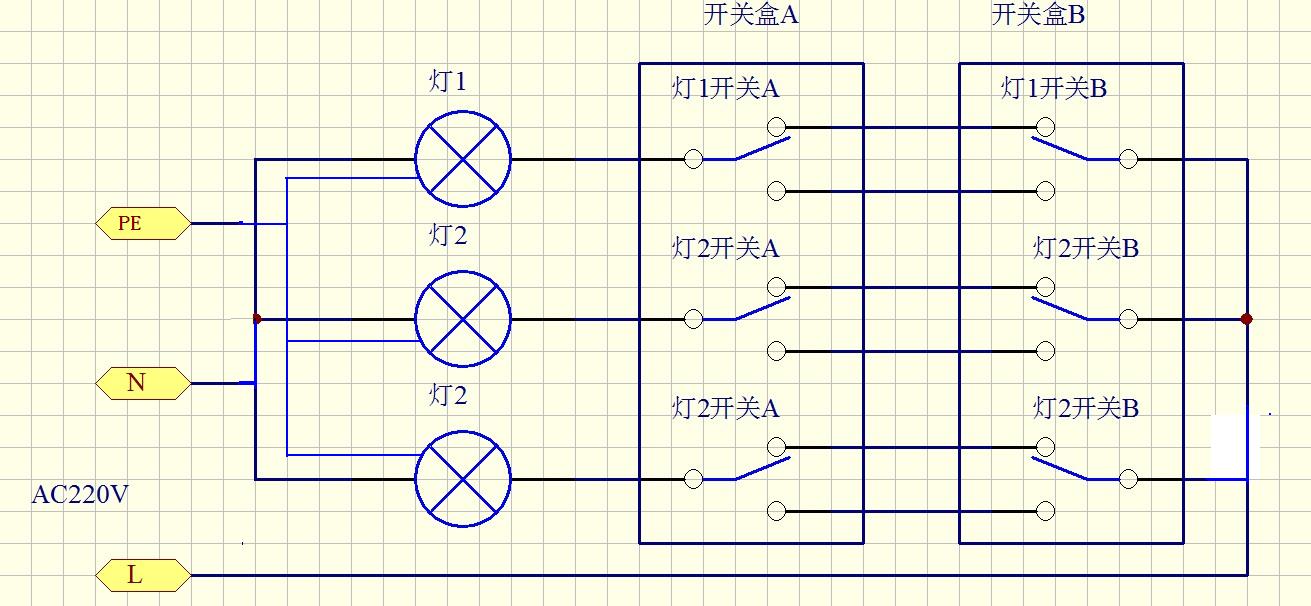 接线盒