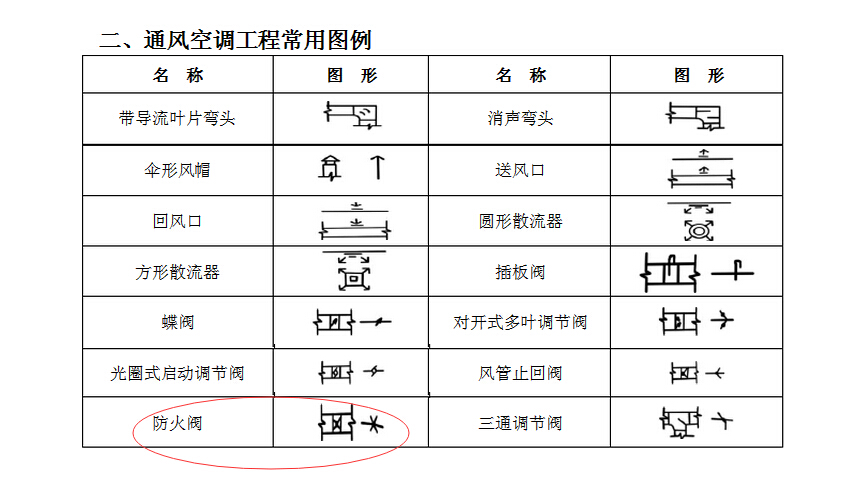 广联达服务新干线