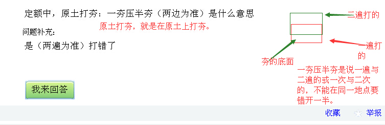 定額