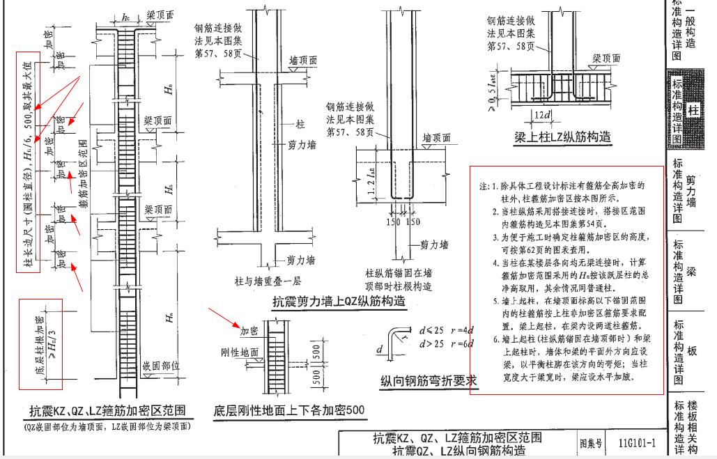 非加密區(qū)