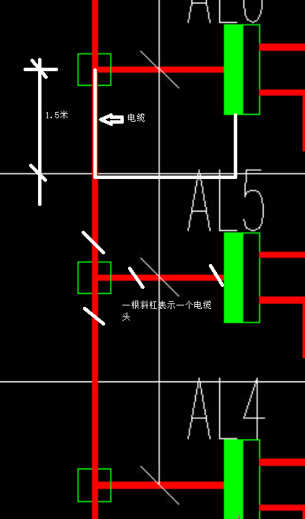 接线箱