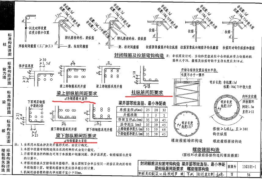 柱纵向钢筋