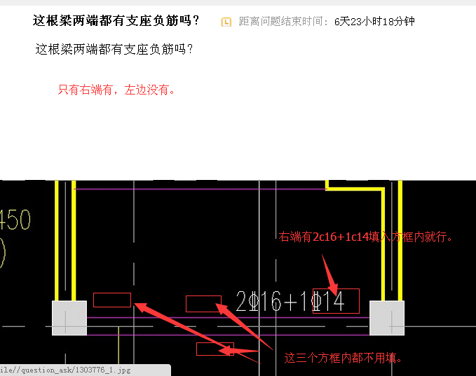 负筋