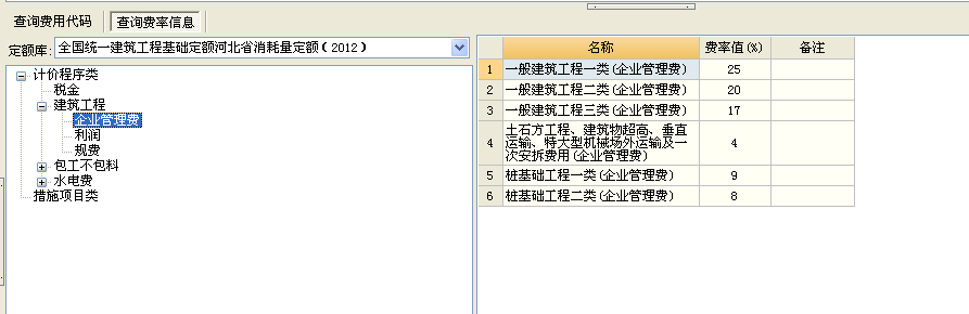 企业管理费