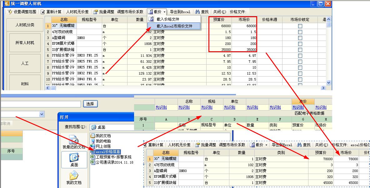 调整人材机