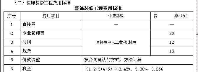 项目组成