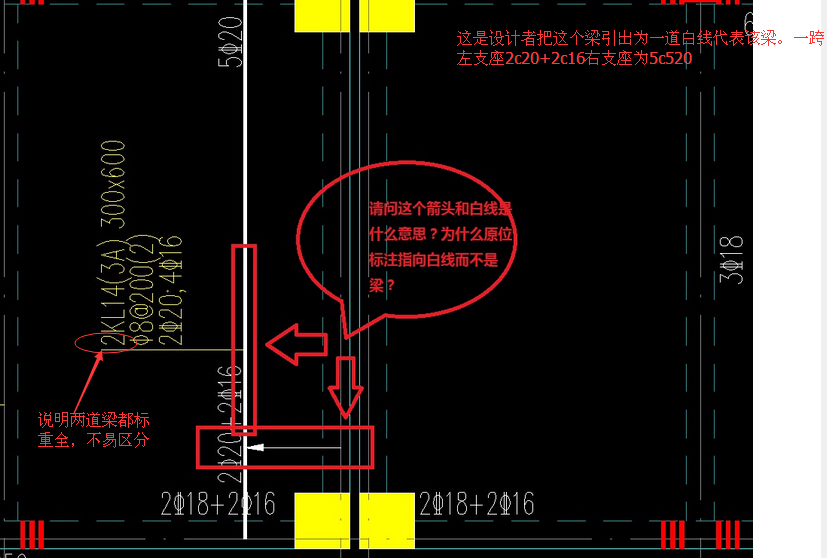于梁