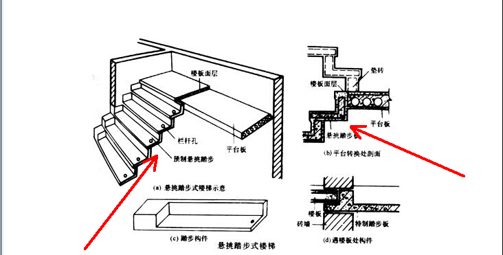 抹灰工