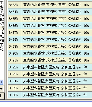 热镀锌钢管