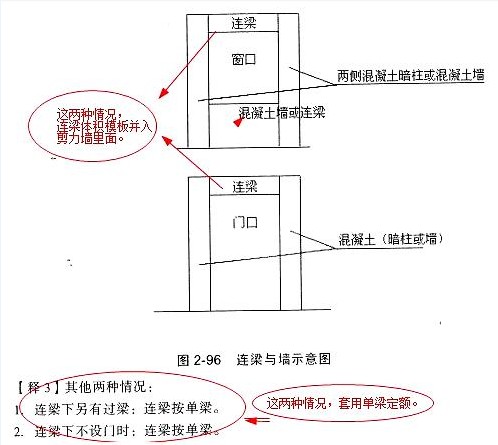 建筑行业快速问答平台-答疑解惑