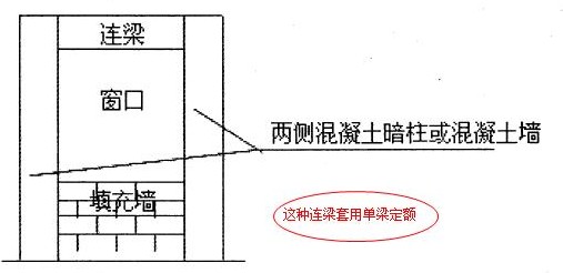 广联达服务新干线