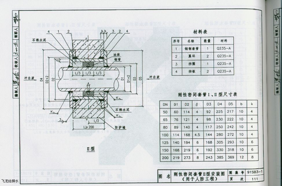 人防刚性套管怎么套定额