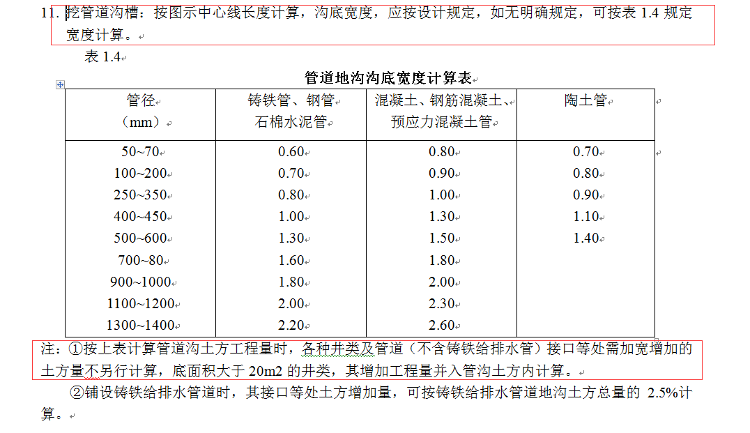 室外管网