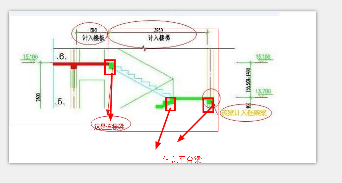 楼梯的平台梁