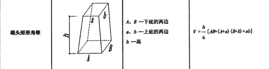 定額