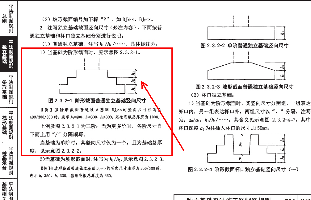 標注