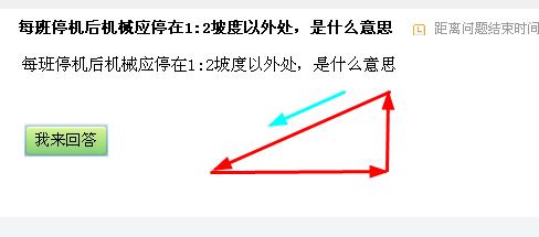 每班停机后机械应停在1:2坡度以外处,是什么意思