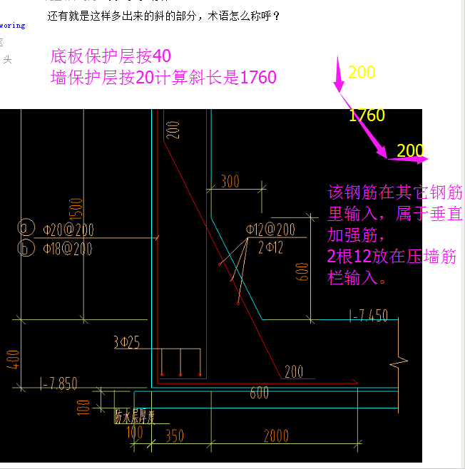 其他钢筋