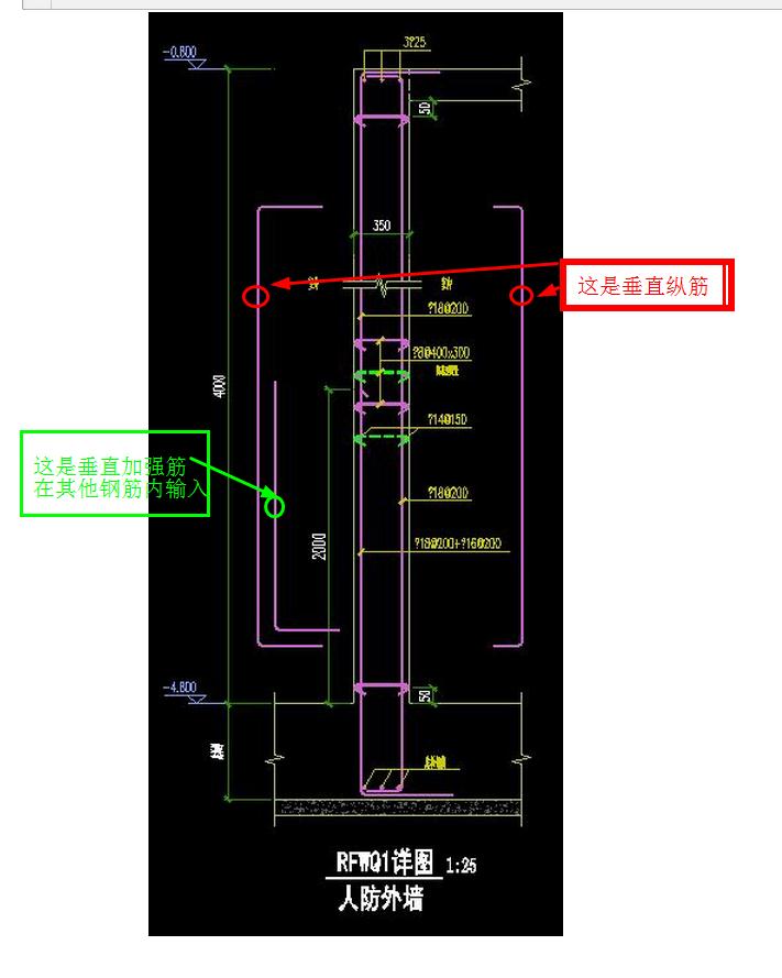 请问这是剪力墙水平分布筋和垂直分布筋几排如何看