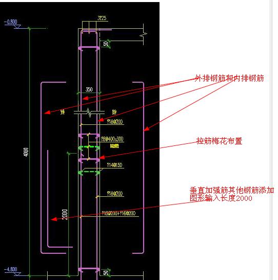 剪力墙水平分布筋