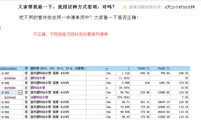 清单项