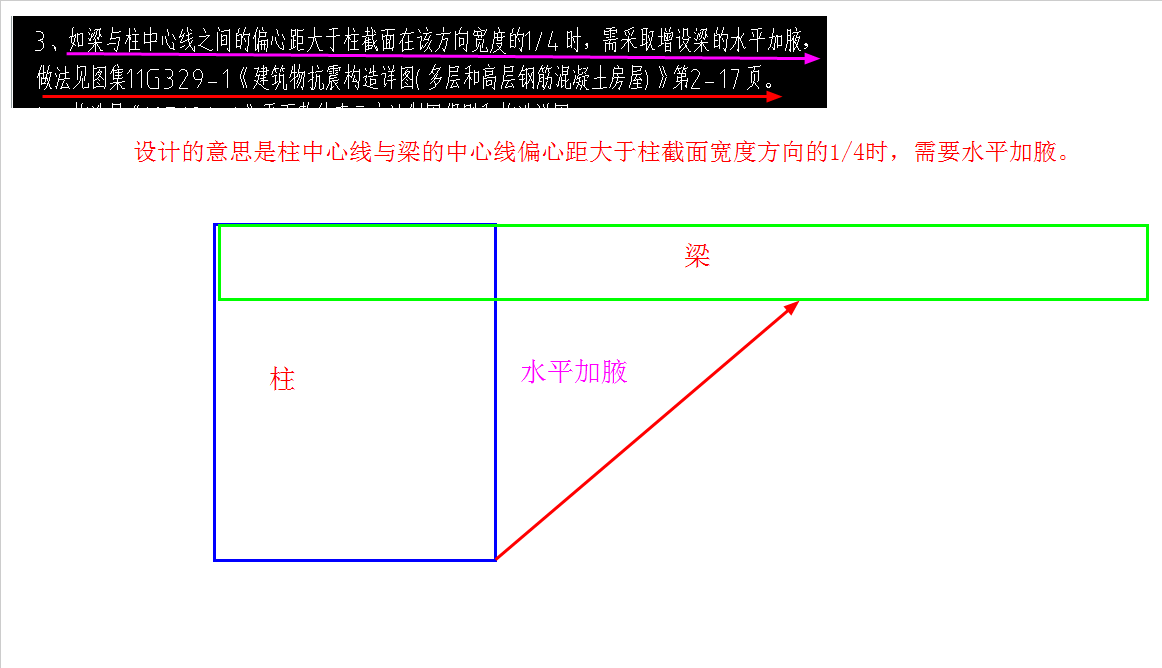 加腋