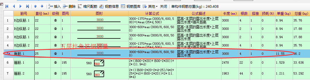 砼标号