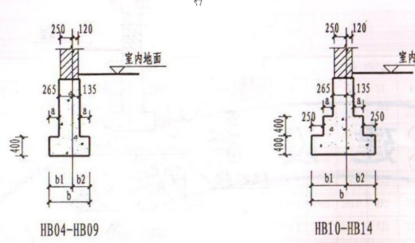 条基