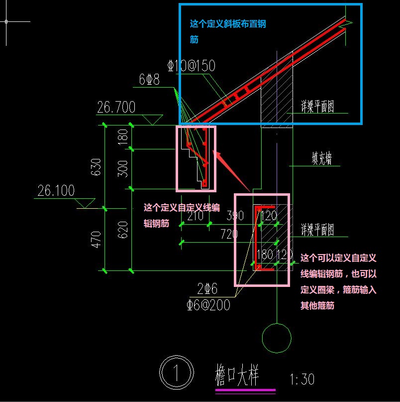 如图所示