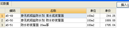 套定額子目