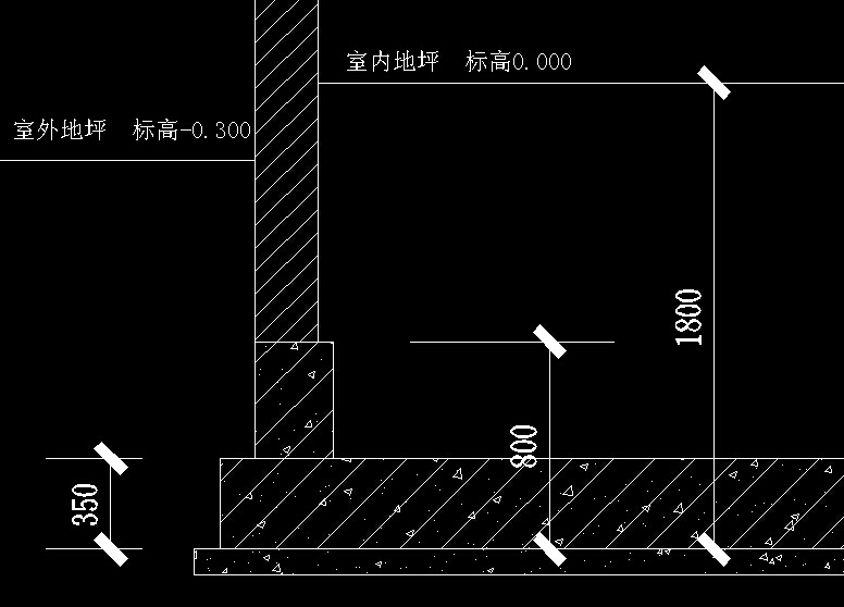基础厚度