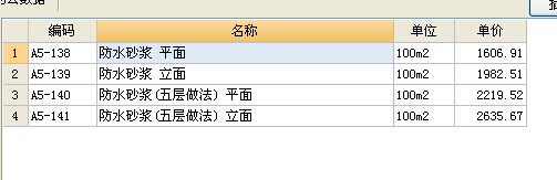 子目