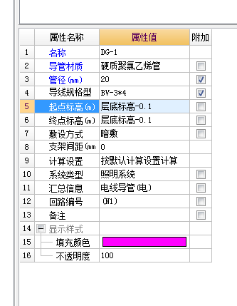 算量