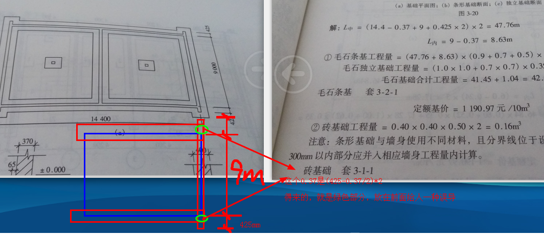 手算