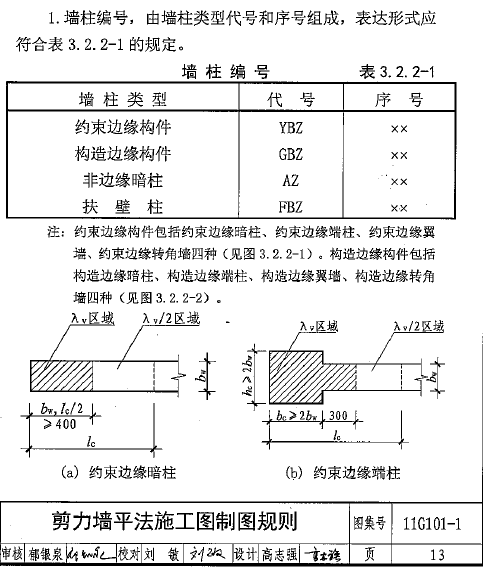 端柱