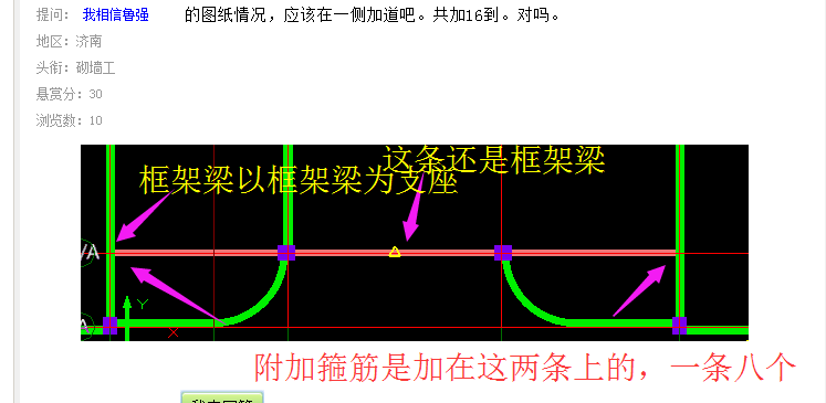 箍
