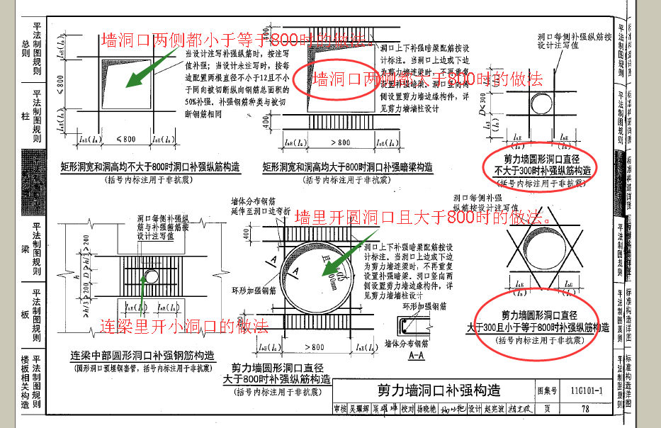 洞口