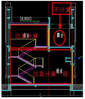 樓梯間